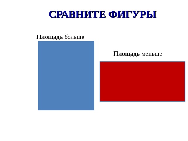 СРАВНИТЕ ФИГУРЫ Площадь больше Площадь меньше