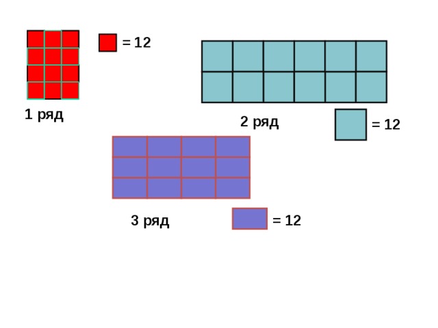 = 12 1 ряд 2 ряд  = 12  = 12 3 ряд