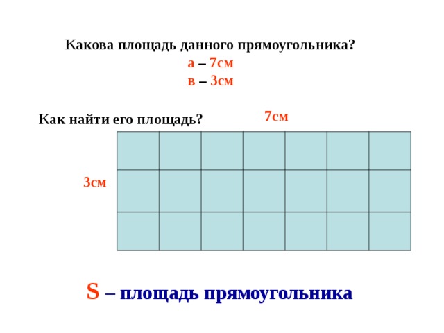 Какова площадь данного прямоугольника? а – 7см в – 3см 7см Как найти его площадь? 3см S  – площадь прямоугольника