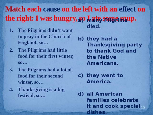 Match each cause on the left with an effect on the right: I was hungry, so I ate some soup. many Pilgrims died.  they had a Thanksgiving party to thank God and the Native Americans.  they went to America.  all American families celebrate it and cook special dishes. The Pilgrims didn’t want to pray in the Church of England, so… The Pilgrims had little food for their first winter, so… The Pilgrims had a lot of food for their second winter, so… Thanksgiving is a big festival, so…