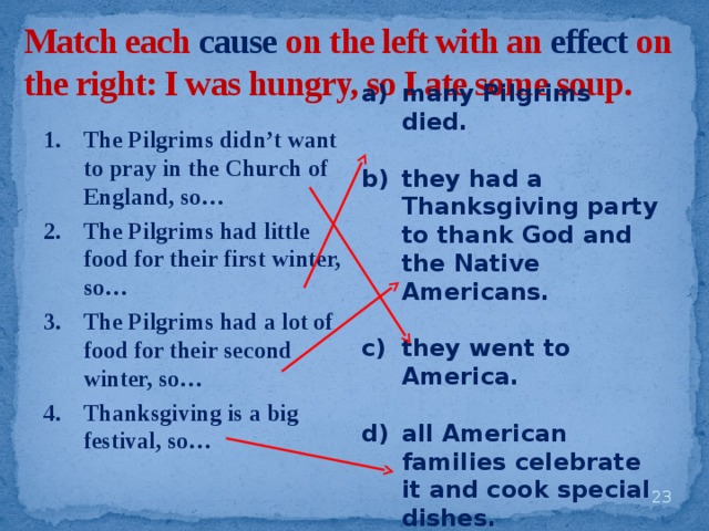 Match each cause on the left with an effect on the right: I was hungry, so I ate some soup. many Pilgrims died.  they had a Thanksgiving party to thank God and the Native Americans.  they went to America.  all American families celebrate it and cook special dishes. The Pilgrims didn’t want to pray in the Church of England, so… The Pilgrims had little food for their first winter, so… The Pilgrims had a lot of food for their second winter, so… Thanksgiving is a big festival, so…