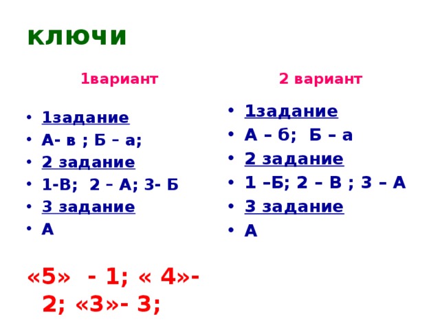 ключи 1вариант 2 вариант 1задание А- в ; Б – а; 2 задание 1-В; 2 – А; 3- Б 3 задание А 1задание А – б; Б – а 2 задание 1 –Б; 2 – В ; 3 – А 3 задание А  «5» - 1; « 4»- 2; «3»- 3;