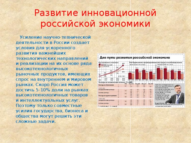 Экономика россии 11 класс
