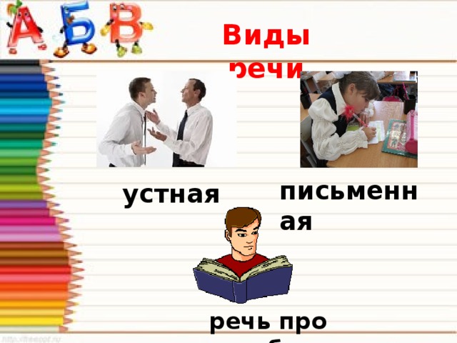 Виды речи письменная устная речь про себя