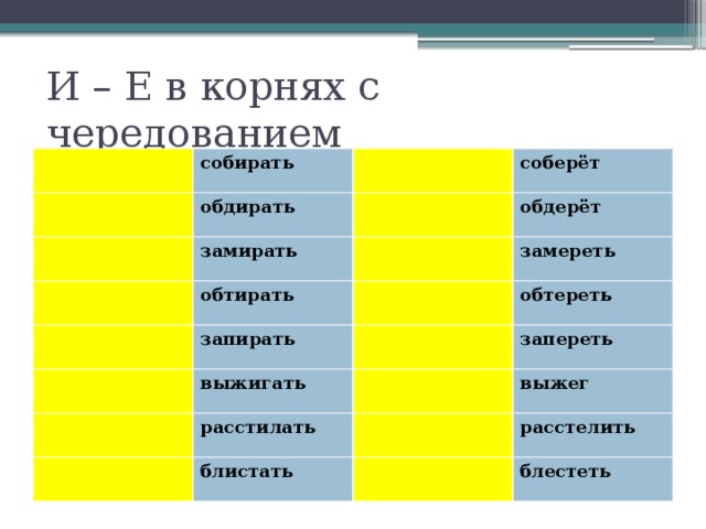 Собирать замирать