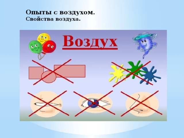 Воздух предмет. Алгоритм опытов с воздухом. Схемы опытов с воздухом. Эксперименты с воздухом схемы. Опыты с воздухом для дошкольников.