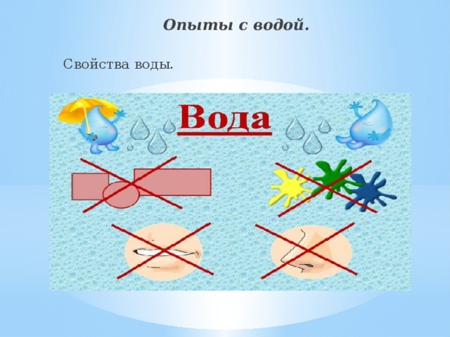 Картинки свойства воды в для дошкольников