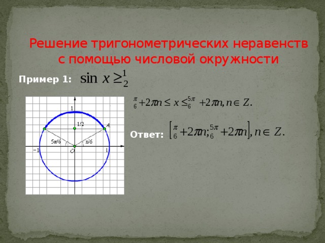 Решение тригонометрических неравенств с помощью числовой окружности  Пример 1:  Ответ:   :