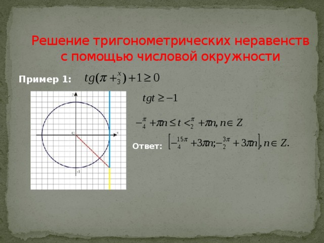 Решение тригонометрических неравенств с помощью числовой окружности  Пример 1:    Ответ: