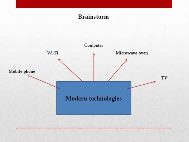 Brainstorm Computer Microwave oven Wi-Fi Mobile phone TV Modern technologies