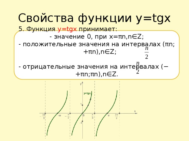 Свойства функции y=tgx 5. Функция  y=tgx  принимает: - значение 0, при x=πn,n∈Z; - положительные значения на интервалах (πn; +πn),n∈Z; - отрицательные значения на интервалах (− +πn;πn),n∈Z.