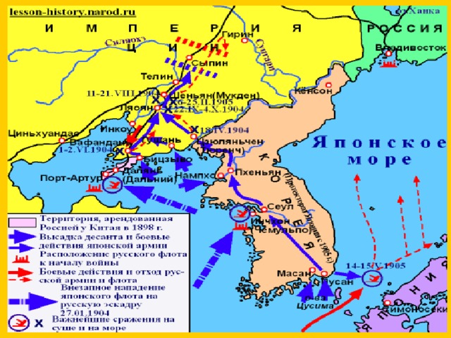 Русско японская война технологическая карта