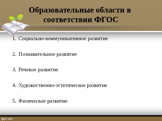 Образовательные области в  соответствии ФГОС