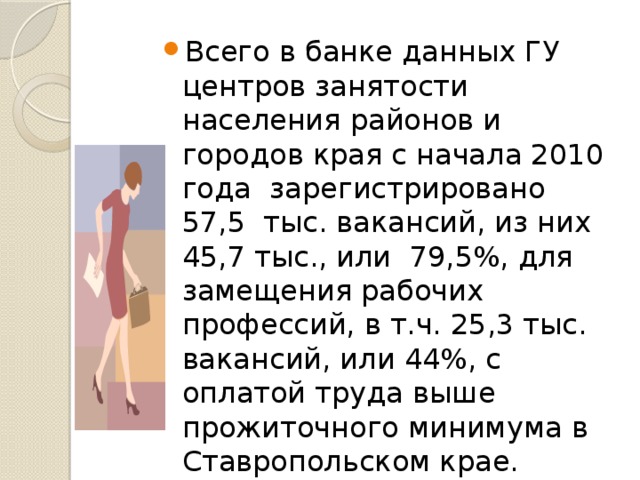 Всего в банке данных ГУ центров занятости населения районов и городов края с начала 2010 года зарегистрировано 57,5 тыс. вакансий, из них 45,7 тыс., или 79,5%, для замещения рабочих профессий, в т.ч. 25,3 тыс. вакансий, или 44%, с оплатой труда выше прожиточного минимума в Ставропольском крае.