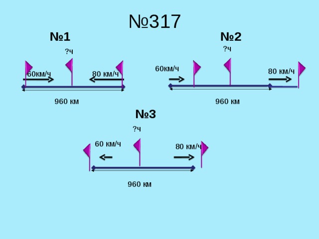 № 317 № 1  № 2 ?ч ?ч 60км / ч 80 км / ч 80 км / ч 60км / ч 960 км 960 км № 3  ?ч 60 км / ч 80 км / ч 960 км