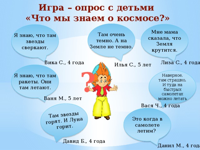 Это когда в самолете летим? Там звезды горят. И Луна горит. Игра – опрос с детьми «Что мы знаем о космосе?» Там очень темно. А на Земле не темно. Мне мама сказала, что Земля крутится. Я знаю, что там звезды сверкают. Вика С., 4 года Лиза С., 4 года Илья С., 5 лет ? Я знаю, что там ракеты. Они там летают. Наверное, там страшно. И туда на быстрых самолетах можно летать Ваня М., 5 лет Вася Ч., 4 года Давид Б., 4 года Данил М., 4 года