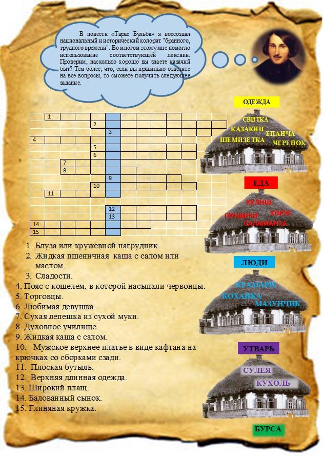 Вопросы по тарасу бульбе