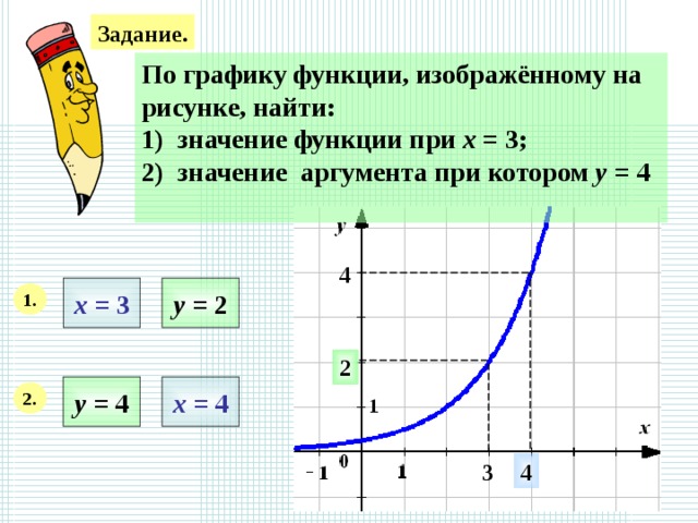 Задание. По графику функции, изображённому на рисунке, найти: 1) значение функции при х = 3; 2) значение аргумента при котором у = 4 4 х = 3 у = 2 1. 2 у = 4 х = 4 2. 3 4