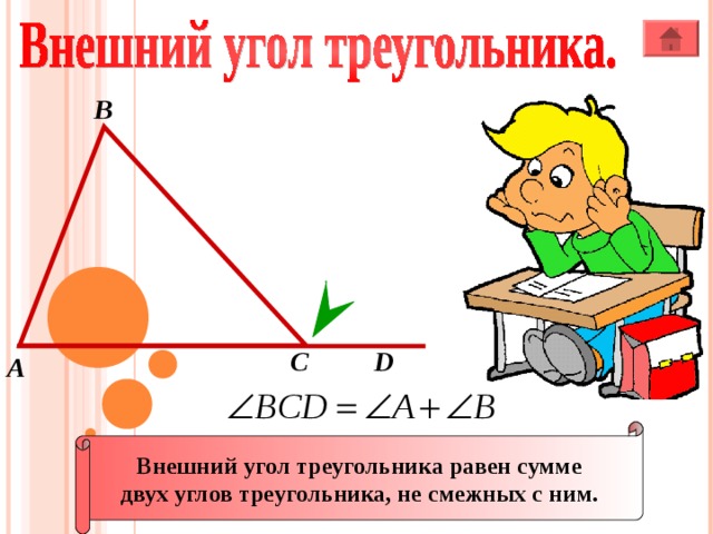 В С D А Внешний угол треугольника равен сумме двух углов треугольника, не смежных с ним.