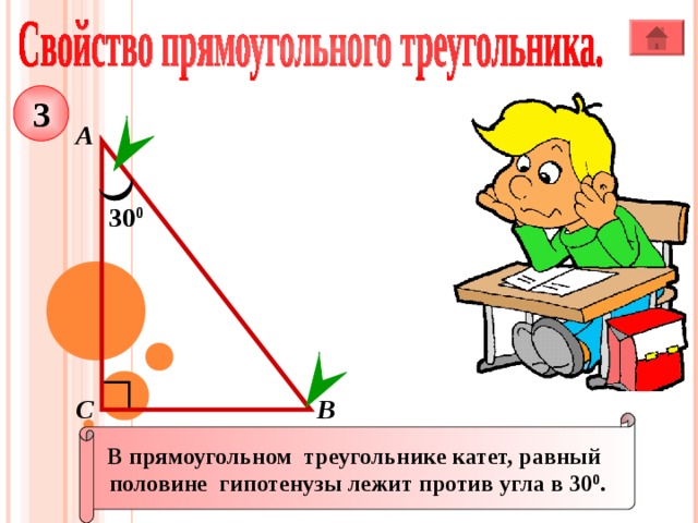 3 А 30 0 В С В прямоугольном треугольнике катет, равный половине гипотенузы лежит против угла в 30 0 .