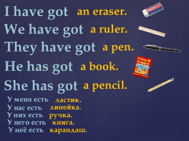 I have got an eraser. We have got a ruler. They have got a pen. He has got a book. She has got a pencil. У меня есть ластик . линейка . У нас есть ручка . У них есть книга . У него есть У неё есть карандаш .