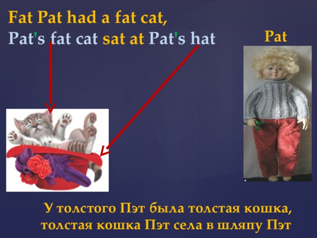 Fat Pat had a fat cat, Pat ' s fat cat sat at Pat ' s hat Pat  У толстого Пэт была толстая кошка, толстая кошка Пэт села в шляпу Пэт