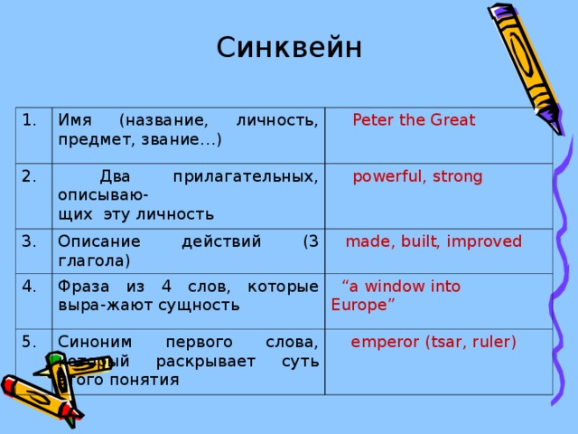 Синквейн 1. Имя (название, личность, предмет, звание…) 2.  Peter the Great  Два прилагательных, описываю- щих эту личность 3. Описание действий (3 глагола)  powerful, strong 4.  made, built, improved Фраза из 4 слов, которые выра-жают сущность 5. Синоним первого слова, который раскрывает суть этого понятия  “ a window into Europe”  emperor (tsar , ruler )