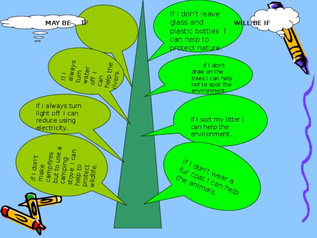 If I don't leave glass and plastic bottles I can help to protect nature.   If I always turn water off I can help the rivers.   If I don't make campfires but to use a camping stove I can help to protect wildlife.   If I don't wear a fur coat I can help the animals.  MAY BE IF    WILL BE IF  If I don't draw on the trees I can help not to spoil the environment.   If I don't draw on the trees I can help not to spoil the environment.  If I always turn light off I can reduce using electricity. If I sort my litter I can help the environment.