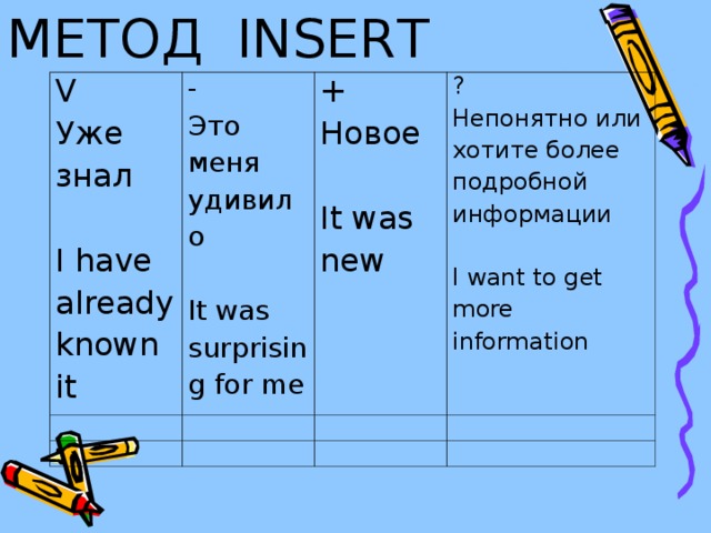 МЕТОД INSER T V Уже знал I have already known it - Это меня удивило It was surprising for me + Новое It was new ? Непонятно или хотите более подробной информации I want to get more information