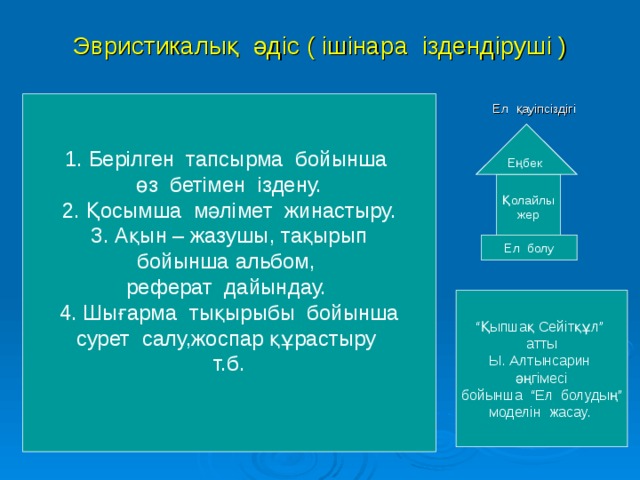 Эвристикалық әдіс  ( ішінара іздендіруші ) к Ел қауіпсіздігі 1. Берілген тапсырма бойынша өз бетімен іздену. 2. Қосымша мәлімет жинастыру. 3. Ақын – жазушы, тақырып бойынша альбом, реферат дайындау. 4. Шығарма тықырыбы бойынша сурет салу,жоспар құрастыру т.б. Еңбек Қолайлы жер Ел болу “ Қыпшақ Сейітқұл” атты Ы. Алтынсарин әңгімесі бойынша “Ел болудың” моделін жасау.