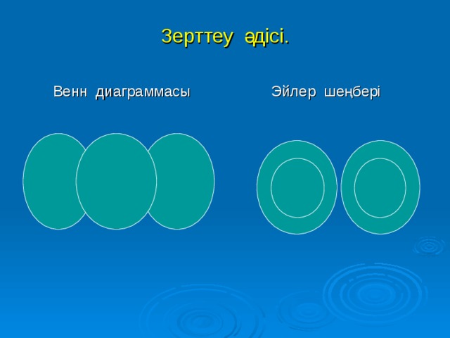 Зерттеу әдісі. Эйлер шеңбері Венн диаграммасы