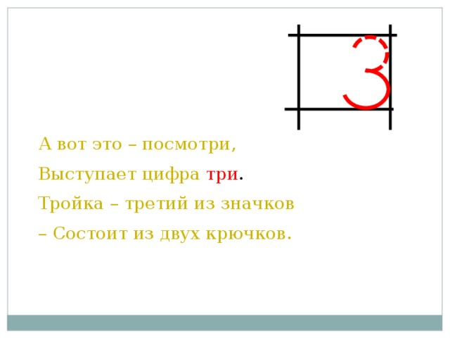 А вот это – посмотри, Выступает цифра  три . Тройка – третий из значков – Состоит из двух крючков.