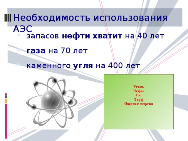 Необходимость использования АЭС  запасов нефти  хватит на 40 лет  газа на 70 лет  каменного угля на 400 лет