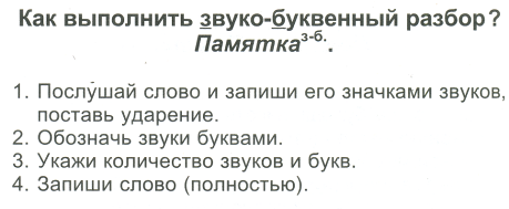 Звукобуквенный анализ слова оляпка. Оляпка звуко-буквенный разбор. Звуко буквенный анализ слова оляпка. Оляпка разбор звукобуквенныц. Оляпка звуко-буквенный разбор 3 класс.