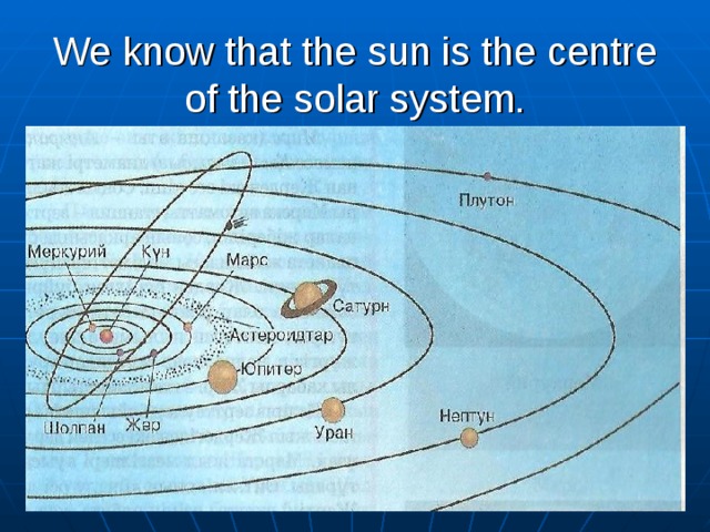 We know that the sun is the centre of the solar system.