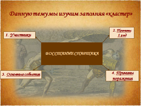 Кластер на тему восстание Спартака 5 класс. Кластер по теме восстание Спартака. Кластер по истории на тему восстание Спартака. Восстание Спартака конспект урока 5 класс.