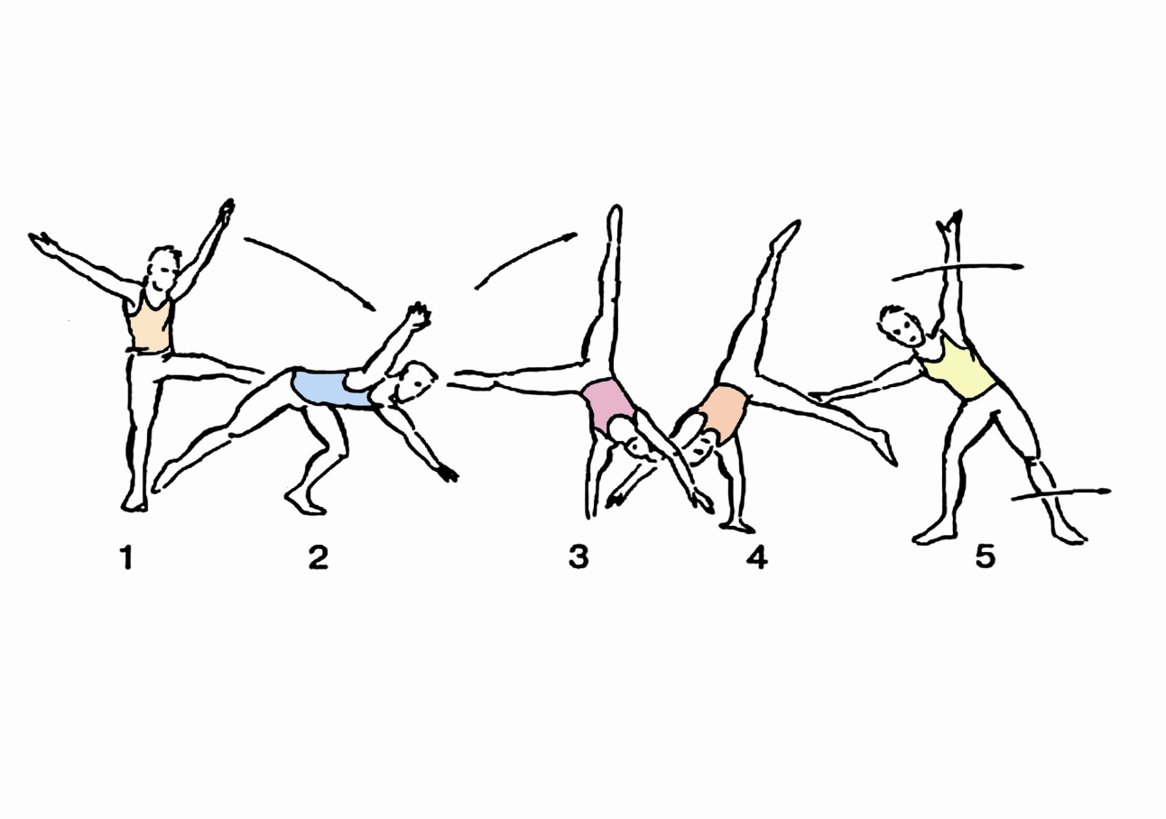 Гимнастика техника выполнения гимнастических упражнений