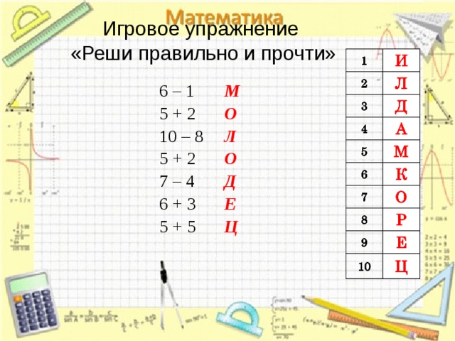 Игровое упражнение  «Реши правильно и прочти» 6 – 1 5 + 2 10 – 8 5 + 2 7 – 4 6 + 3 5 + 5 М О Л О Д Е Ц