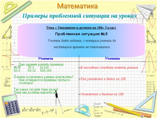 Примеры проблемной ситуации на уроках   Тема « Умножение и деление на 100» 3 класс Проблемная ситуация №3  Учитель даёт задание, с которым ученики до  настоящего времени не сталкивались  Учитель Даю задание решить примеры: Ученики 8х10 30:3 5х100 60:6 90:10 500:100 Почему получились разные результаты? Чем отличаются примеры третьего столбика? Так какая сегодня тема урока? Чему мы должны научиться?