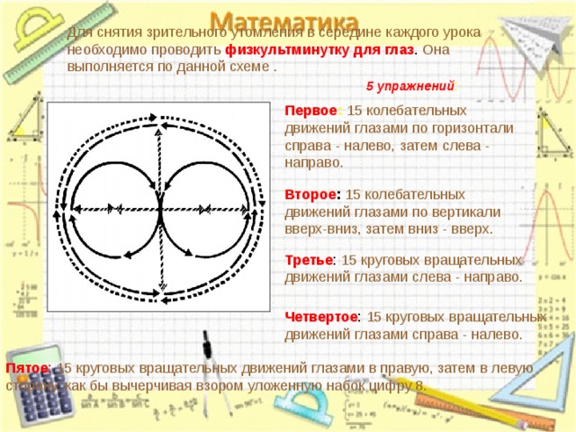 Для снятия зрительного утомления в середине каждого урока необходимо проводить  физкультминутку для глаз . Она выполняется по данной схеме . 5 упражнений : Первое :  15 колебательных движений глазами по горизонтали справа - налево, затем слева - направо.     Второе :  15 колебательных движений глазами по вертикали вверх-вниз, затем вниз - вверх.     Третье : 15 круговых вращательных движений глазами слева - направо. Четвертое : 15 круговых вращательных движений глазами справа - налево.     Пятое :  15 круговых вращательных движений глазами в правую, затем в левую сторону, как бы вычерчивая взором уложенную набок цифру 8.