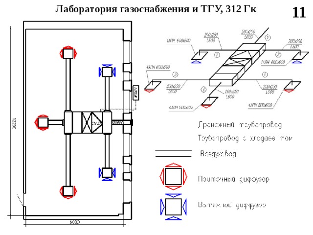 11 Лаборатория газоснабжения и ТГУ, 312 Гк