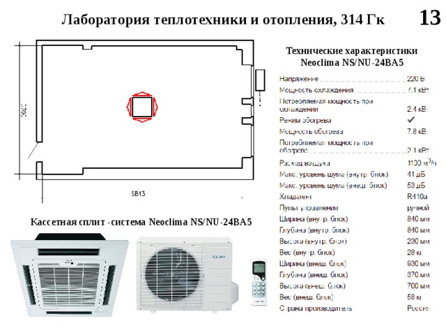 Схема кондиционера неоклима