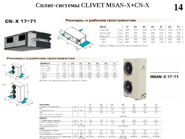 14 Сплит-системы CLIVET MSAN-X+CN-X