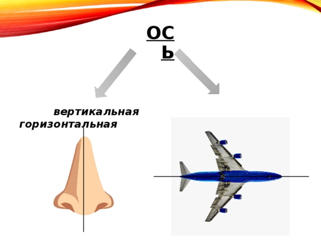 ось  вертикальная горизонтальная