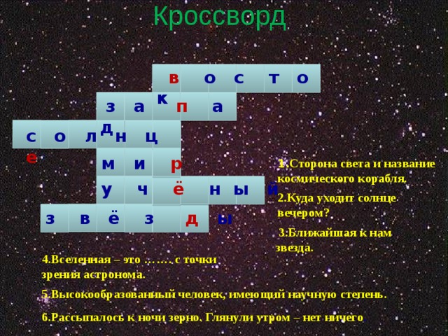 Астрономия кроссворд. Сторона света и название космического корабля. Кроссворд на тему планеты. Кроссворд на тему астрономия. Кроссворд на тему Солнечная система.