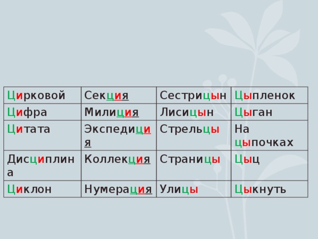 Ц и рковой Ц и фра Сек ц и я Мили ц и я Сестри ц ы н Ц и тата Ц ы пленок Лиси ц ы н Экспеди ц и я Дис ц и плина Коллек ц и я  Ц ы ган Ц и клон Стрель ц ы Страни ц ы На ц ы почках Нумера ц и я Ц ы ц Ули ц ы Ц ы кнуть