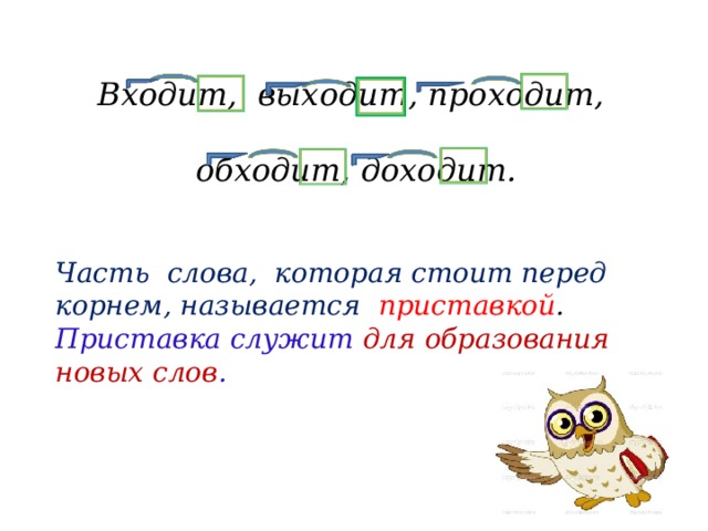 Входит, выходит, проходит,   обходит, доходит. Часть слова, которая стоит перед корнем, называется приставкой . Приставка служит для образования новых слов .