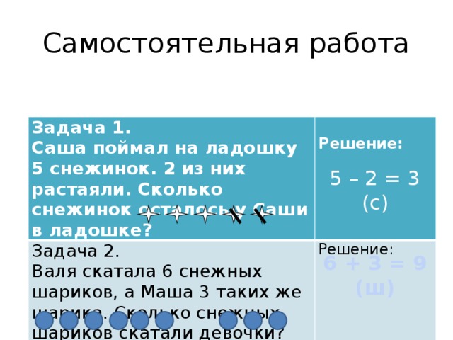 Самостоятельная работа Задача 1.  Решение: Задача 2. Саша поймал на ладошку 5 снежинок. 2 из них растаяли. Сколько снежинок осталось у Саши в ладошке? Валя скатала 6 снежных шариков, а Маша 3 таких же шарика. Сколько снежных шариков скатали девочки? Решение: 5 – 2 = 3 (с) 6 + 3 = 9 (ш)