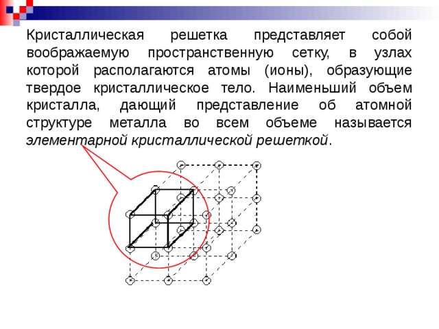 Кристаллическая решетка представляет собой воображаемую пространственную сетку, в узлах которой располагаются атомы (ионы), образующие твердое кристаллическое тело. Наименьший объем кристалла, дающий представление об атомной структуре металла во всем объеме называется элементарной кристаллической решеткой .