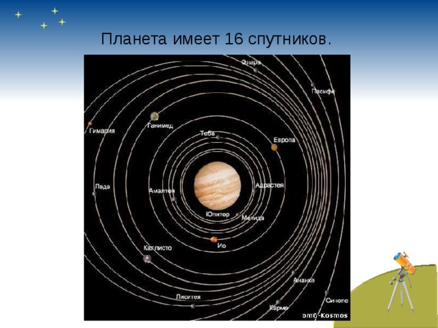 Планета имеет 16 спутников.